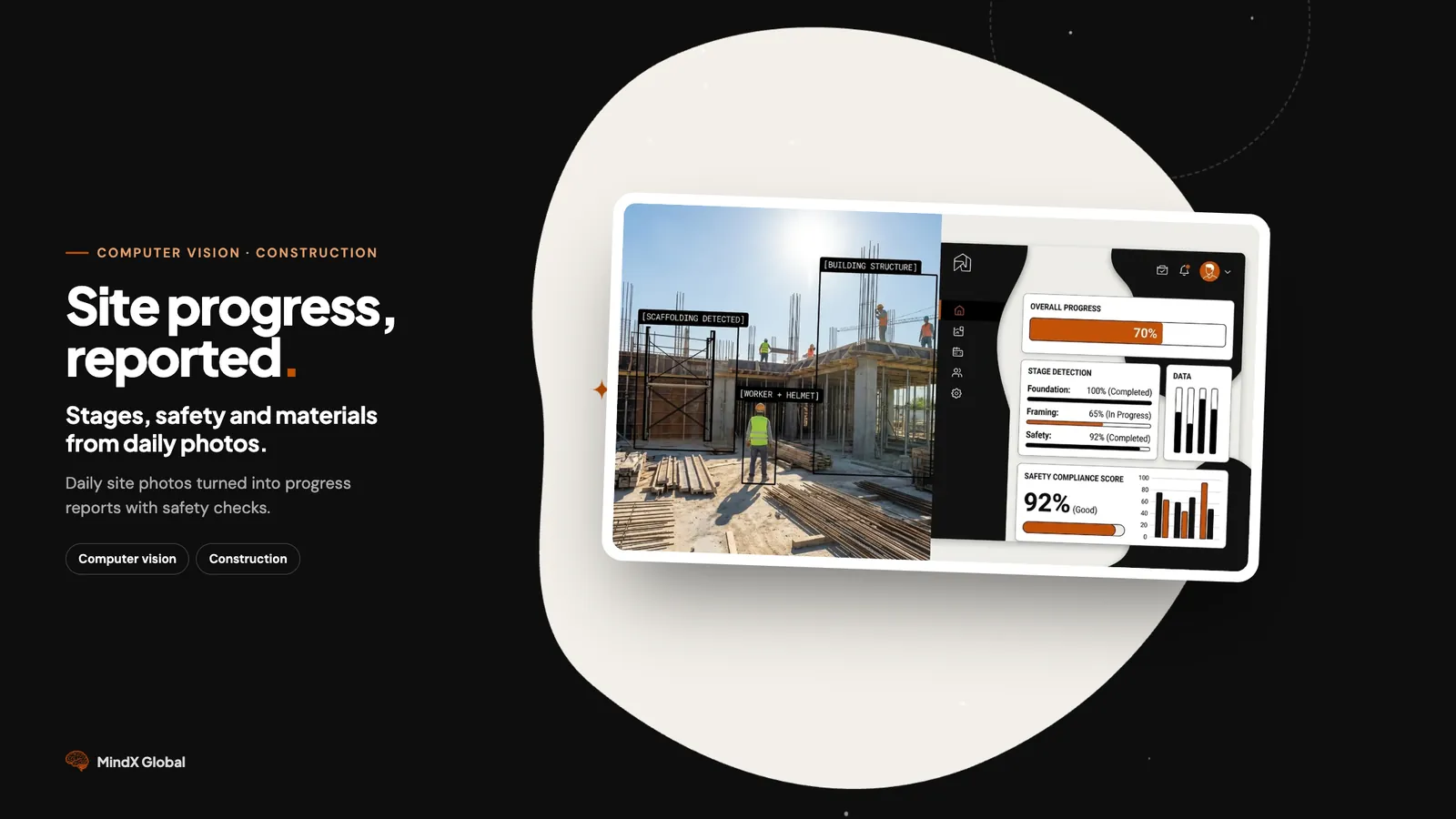 Rastreador de Obra com IA: Relatórios de Progresso Automatizados