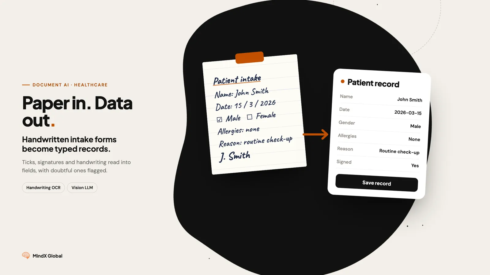 Digitalizador de Formulários Manuscritos: 93% de Precisão
