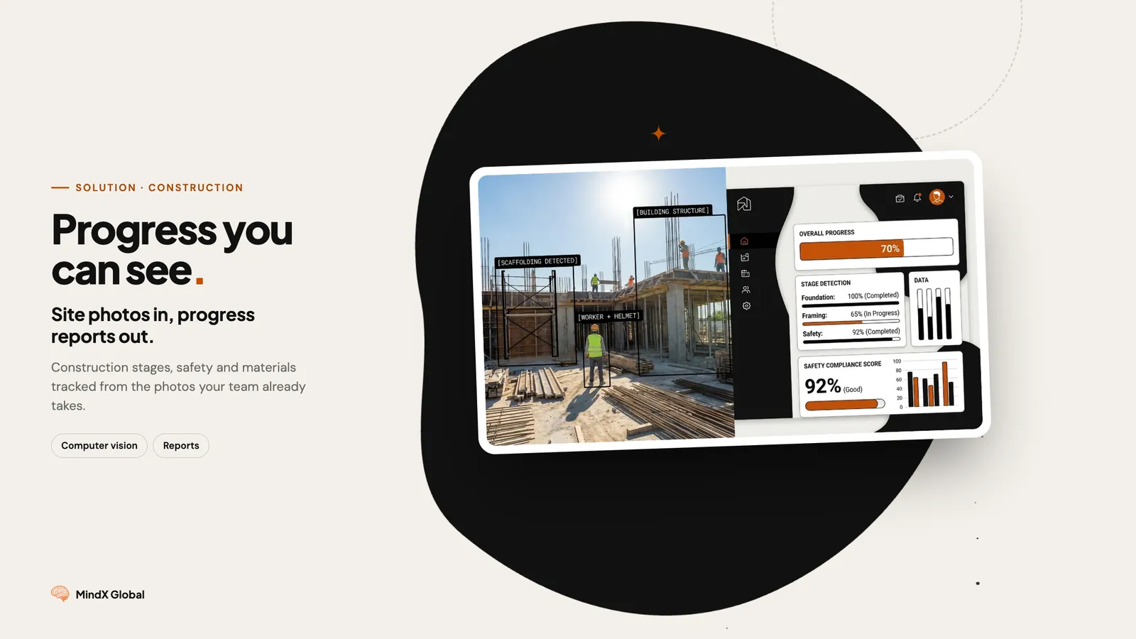 Construction Progress Tracking with Computer Vision