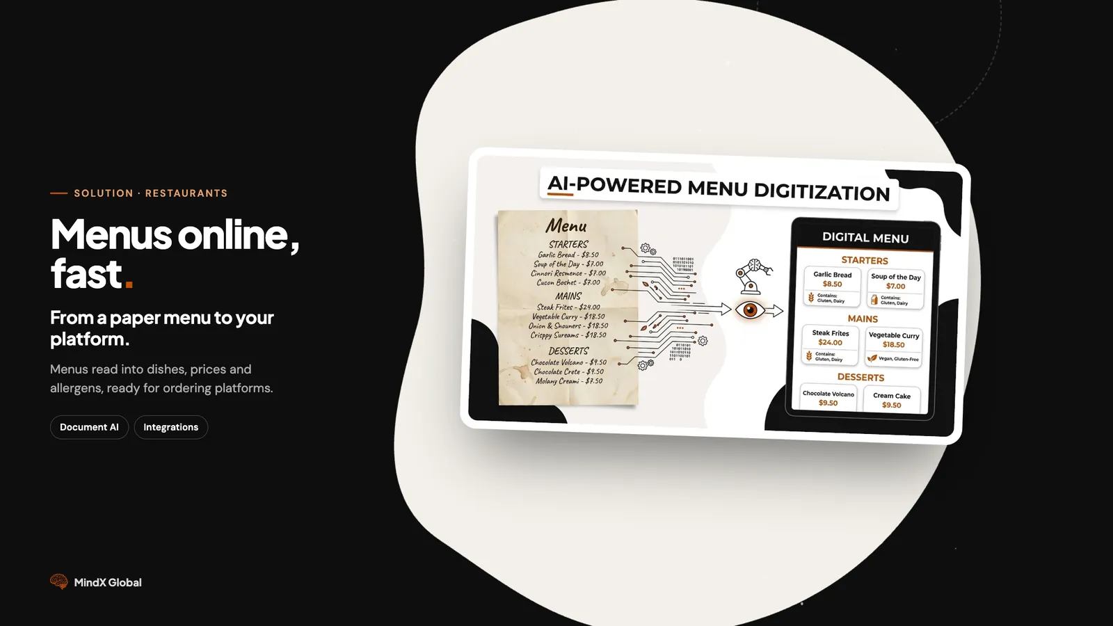 Menu Digitisation: Printed Menus to Structured Data